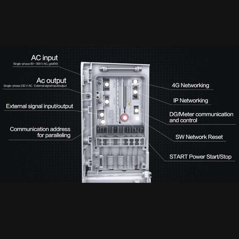 HUAWEI iSite Power-M ESS Back Up Power System - 5KW Inverter + 5KWh Battery (With Full Installation)