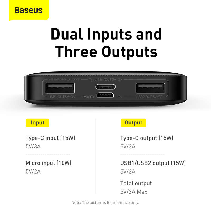BASEUS Bipow Series Digital Display Power Bank 10000mAh 15W