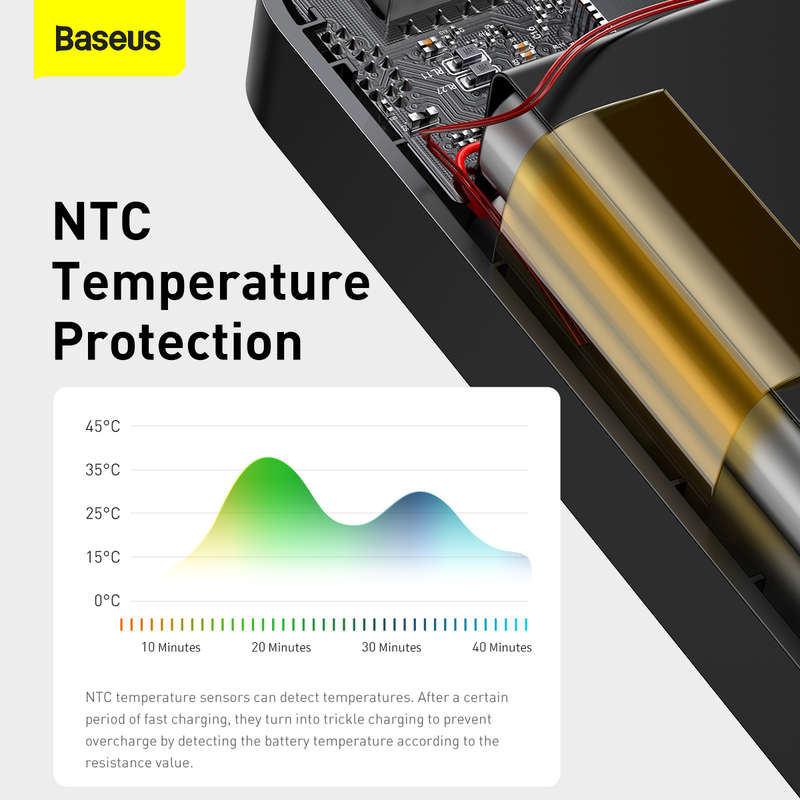 BASEUS Bipow Series Digital Display Power Bank 10000mAh 15W