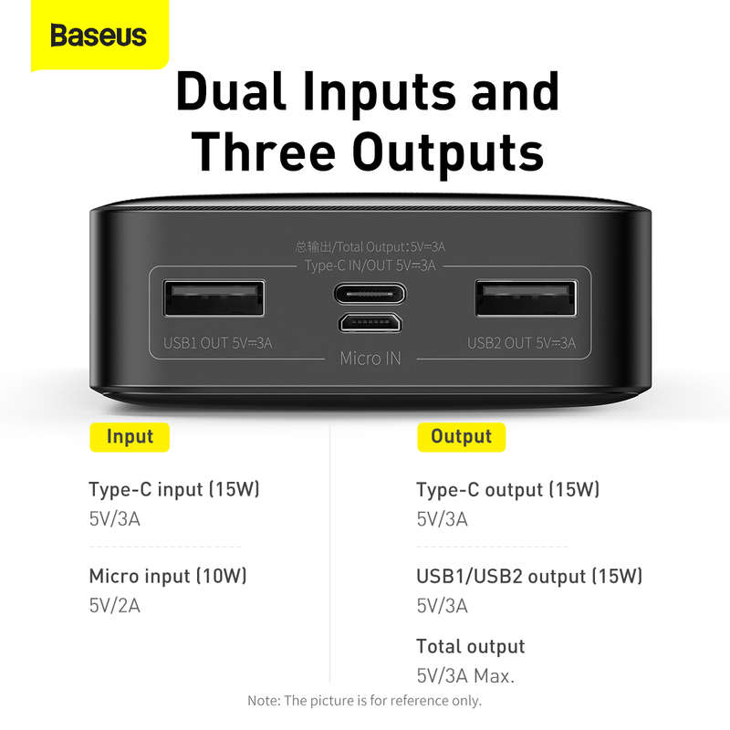 BASEUS Bipow Series Digital Display Power Bank 20000mAh 15W