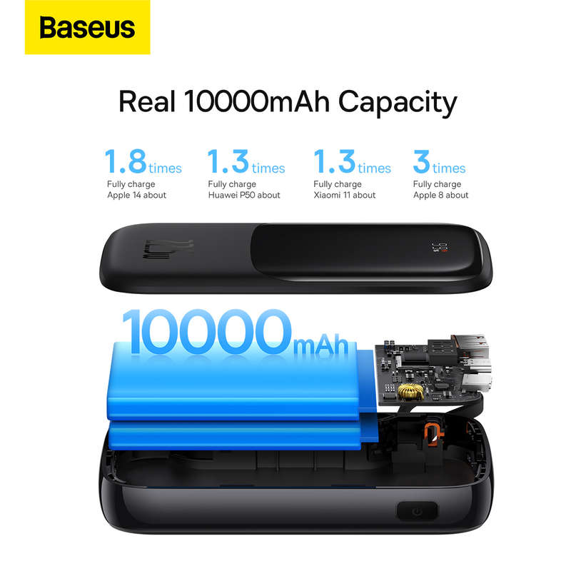 BASEUS Qpow Pro Digital Display Fast Charge Power Bank 10000mAh 20W Type-C