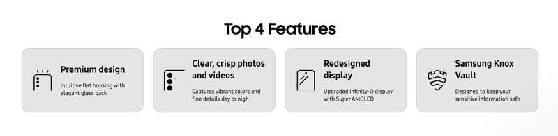 Samsung galaxy A35 - 4 Key Features