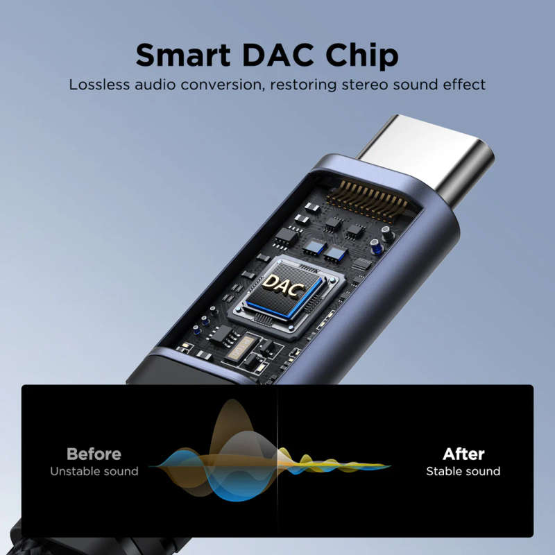 Joyroom SY-C03 - Audio Adapter Infographic 2 - Smart DAC Chip