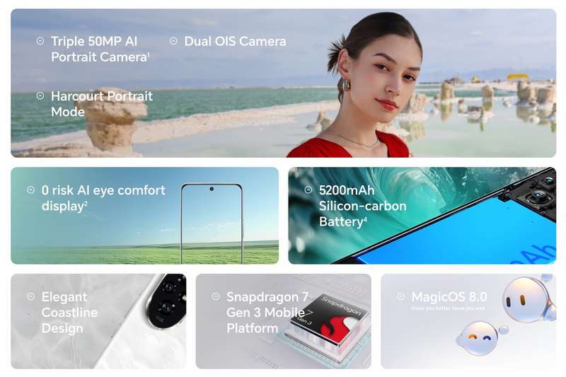 Honor 200 5G - Main Device Features