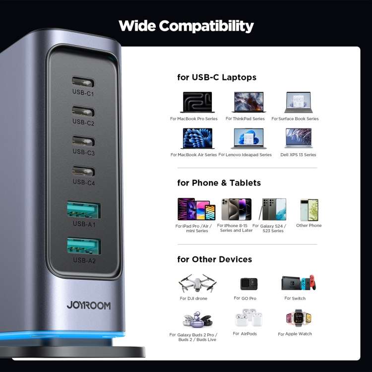 JOYROOM TCM02 65W GaN 6-Port Power Station - wide compatibility chart