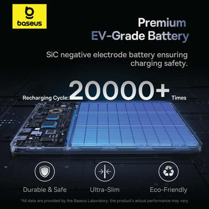 BASEUS Blade 2 65W 12000 mAh Power Bank - Intelligent Edition
