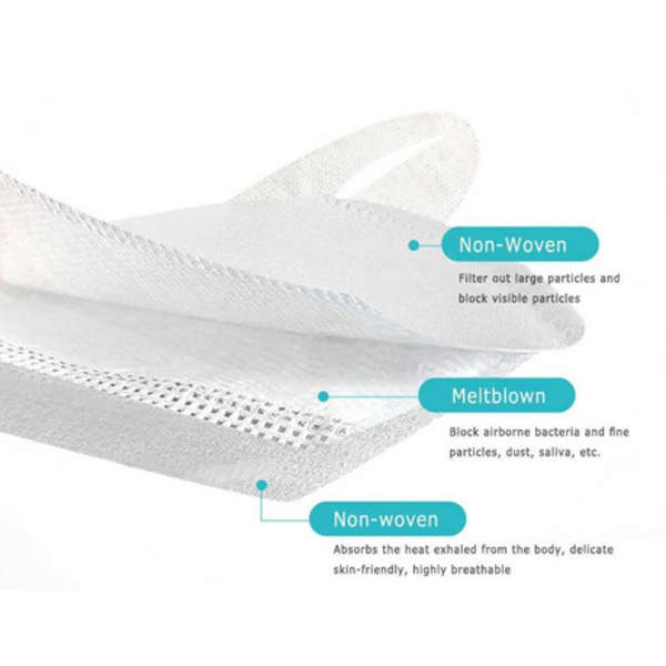 Face Mask - Teens &amp; Adults 3Ply Disposable Mask - Light Green (Pack of 50)