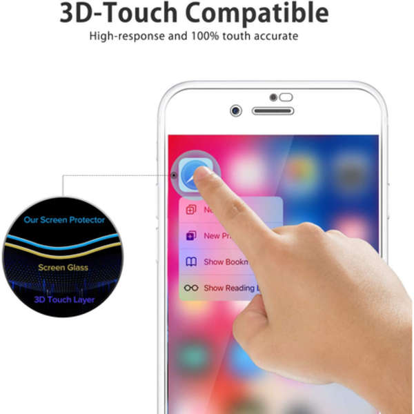 9D Tempered Glass 9H Screen Protector - iPhone 6/6s - White