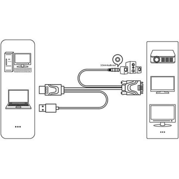 Onten HDMI to VGA Adapter with Audio - OTN-5137