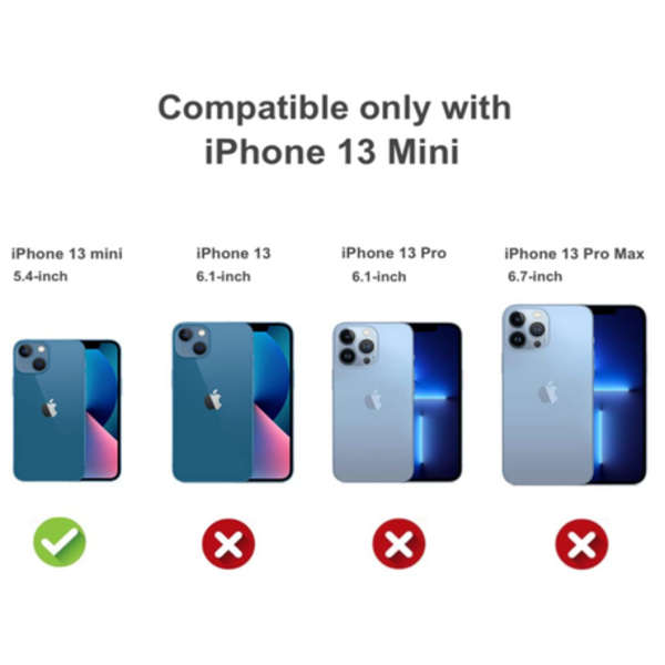 iPhone 13 Mini Clear Shockproof Anti-burst Cover