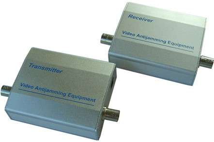Securnix CCTV Video Anti