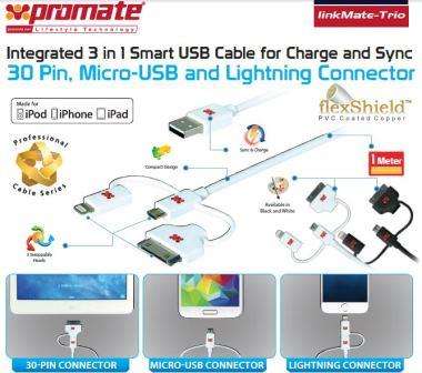 Promate linkMate