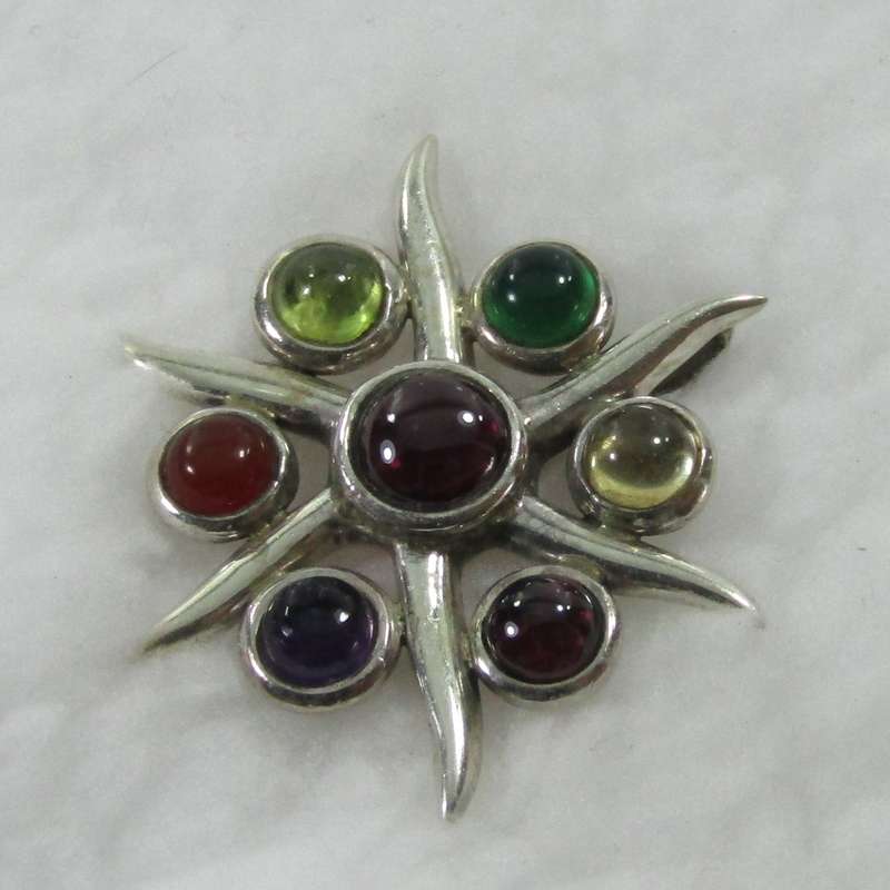 Mixed Gemstone Chakra Pendant