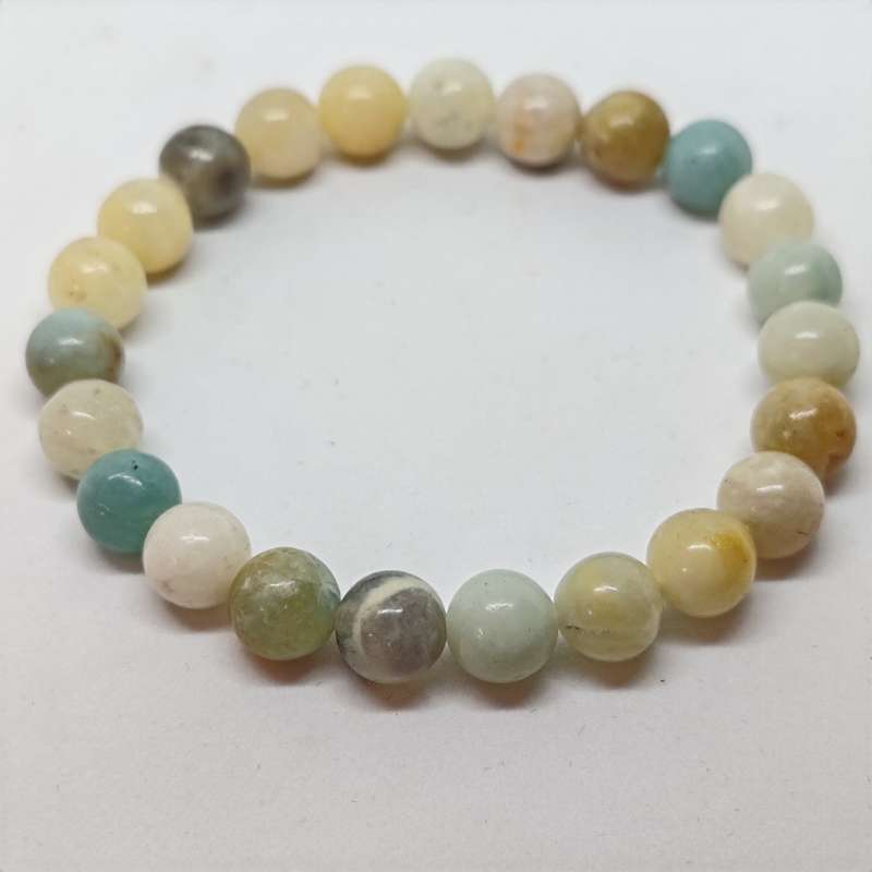 Amazonite  (8mm round beads)