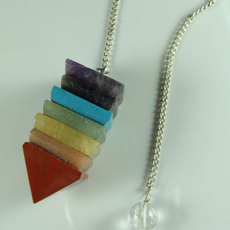 Chakra Pendulum
