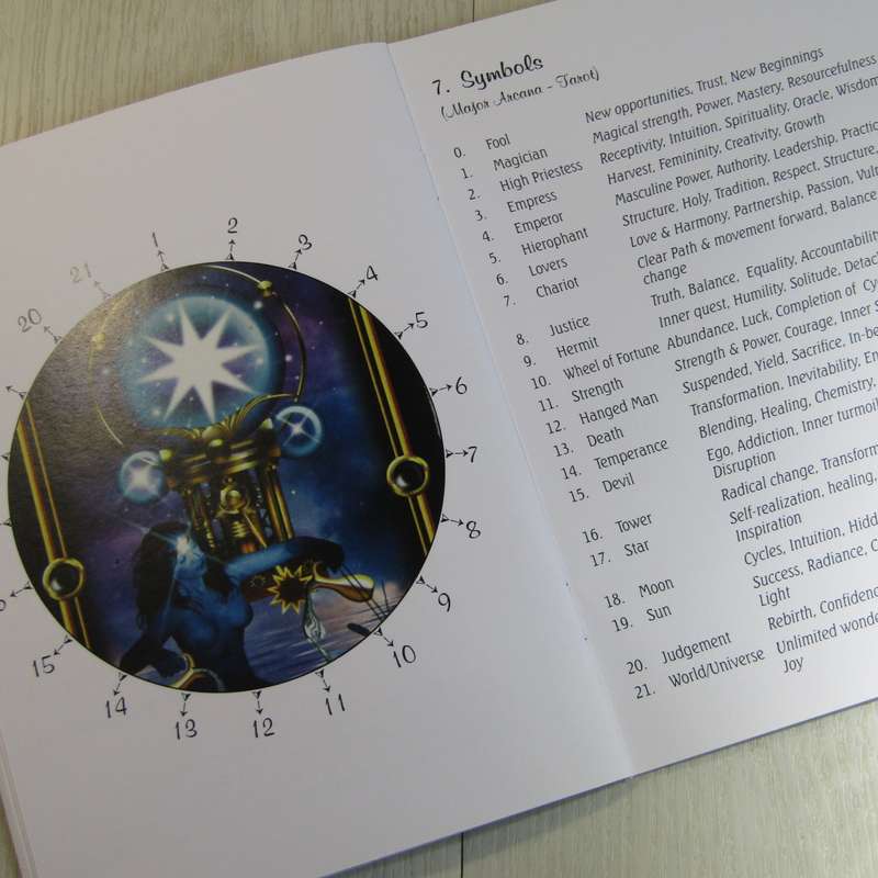 Pendulum Book Set -Working With Spirit is a Joy
