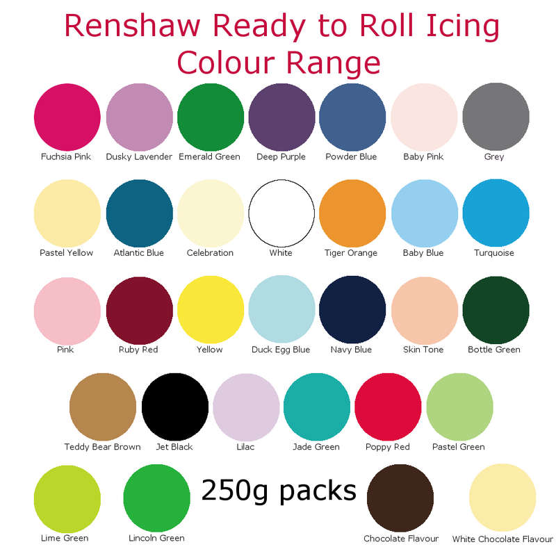 Renshaw Ready To Roll Icing Fondant Cake Regalice Sugarpaste 250g BABY PINK
