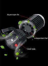SE020 Down-light 50W Photography Canister Light