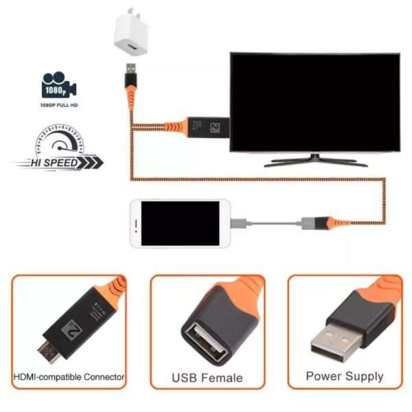 Bluetooth HDMI To Female  USB + Male USB  Cable