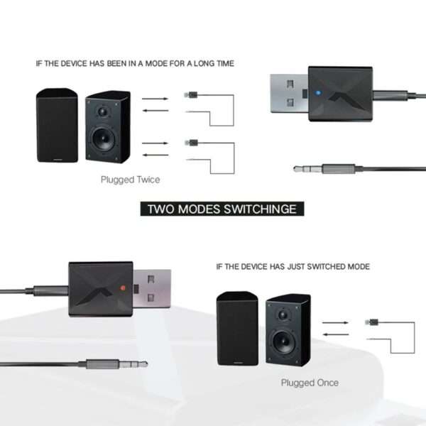 Bluetooth 5.0 Audio Receiver Transmitter Mini Stereo Bluetooth AUX RCA USB 3.5mm Jack For TV PC Car
