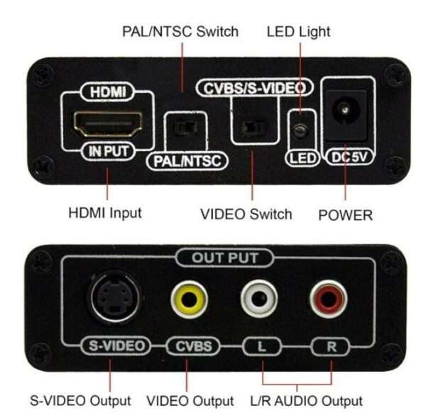 SE-L53 HDMI to Composite 3RCA AV + S-Video