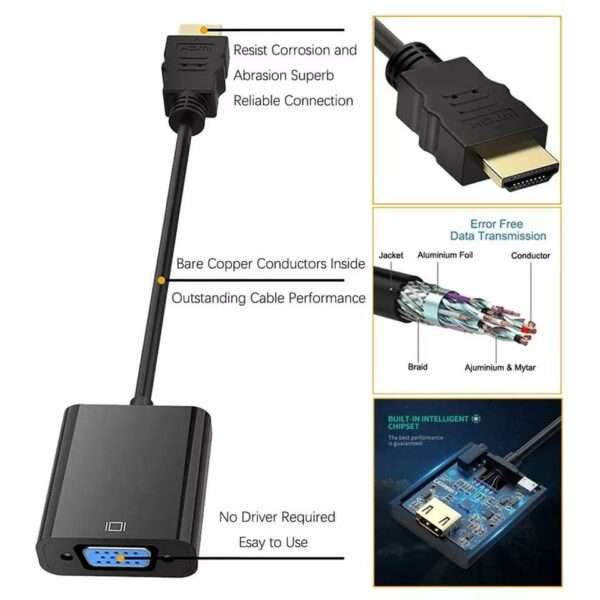 HDMI-VGA HDTV CRT Monitor TV 3.5mm Audio Cable Adapter Converter Male to Female Video adaptor