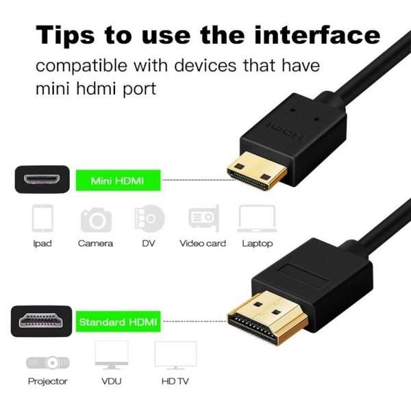 SE-LH-01 HDMI to Mini HDMI Cable 1.5M