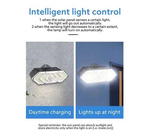 FA-105 Rechargeable Solar Sensor Interaction Wall Lamp