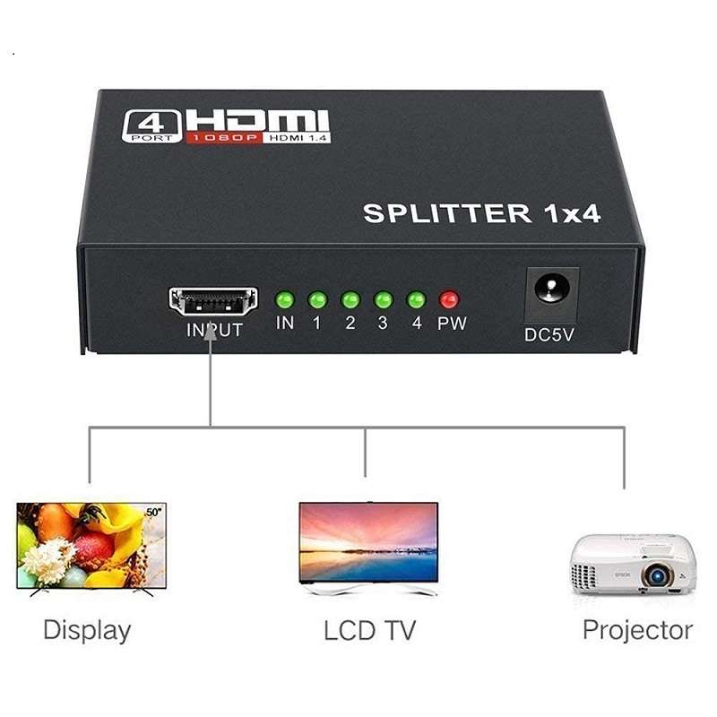 HDMI Splitter 4 Port 1080P