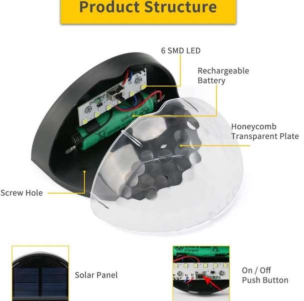 Aerbes AB-TY66 Solar Powered Semi-Circle Wall Lamp Pack Of 2 Warm White