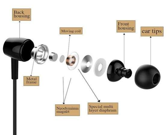L29 Super Bass Champ Wired Earphone