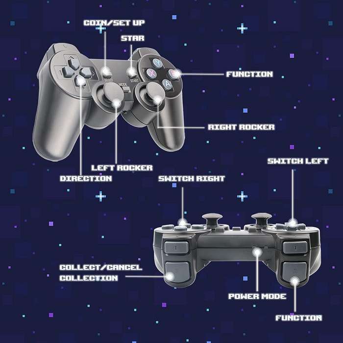 2.4ghz Wireless TV Stick With 2 Game Controls