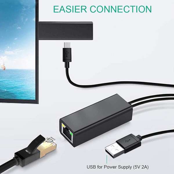 SE-L156 Ethernet Adapter For Fire Tv Stick Micro USB To Rj45 Cable1M