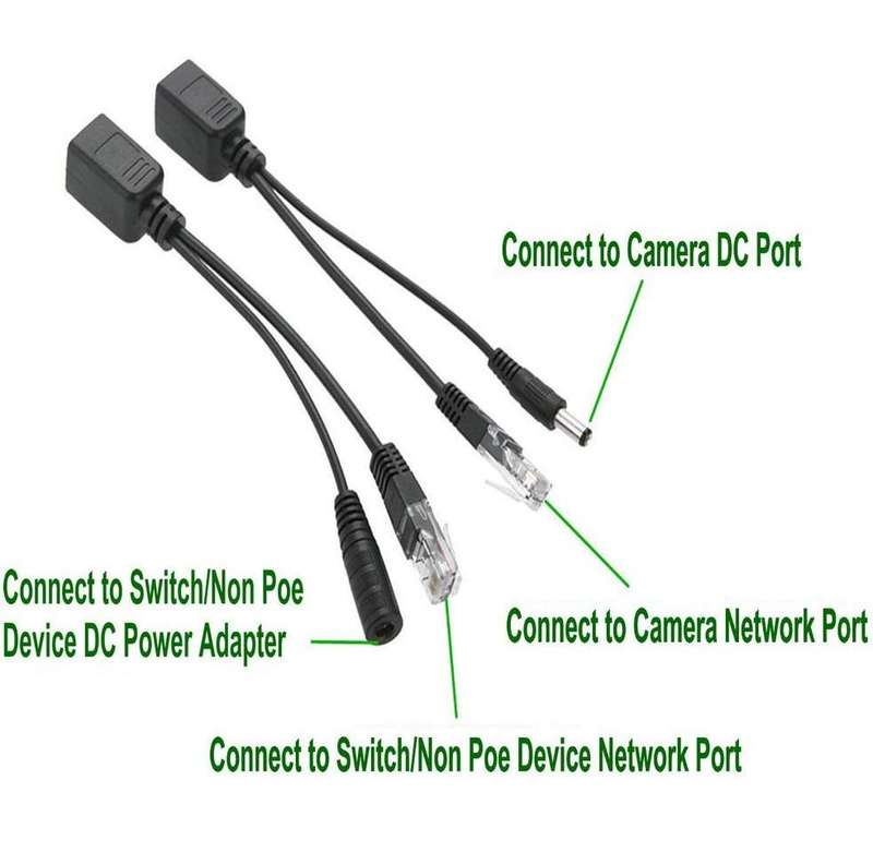 SE-L96 POE Cable Splitter + Injector Set Black