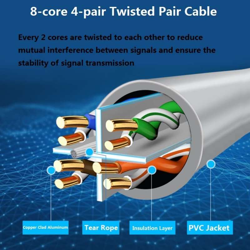 SE-L-C6-50 Cat6 Ethernet Cable 50M