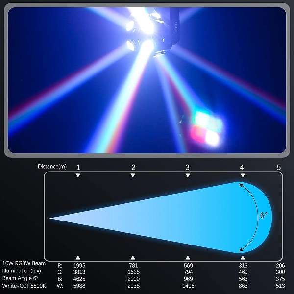 Pemin Plus PM-010 Moving 12 LED Heads Laser Stage Light