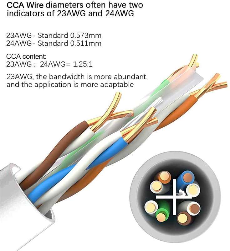 SE-L-C6-50 Cat6 Ethernet Cable 50M