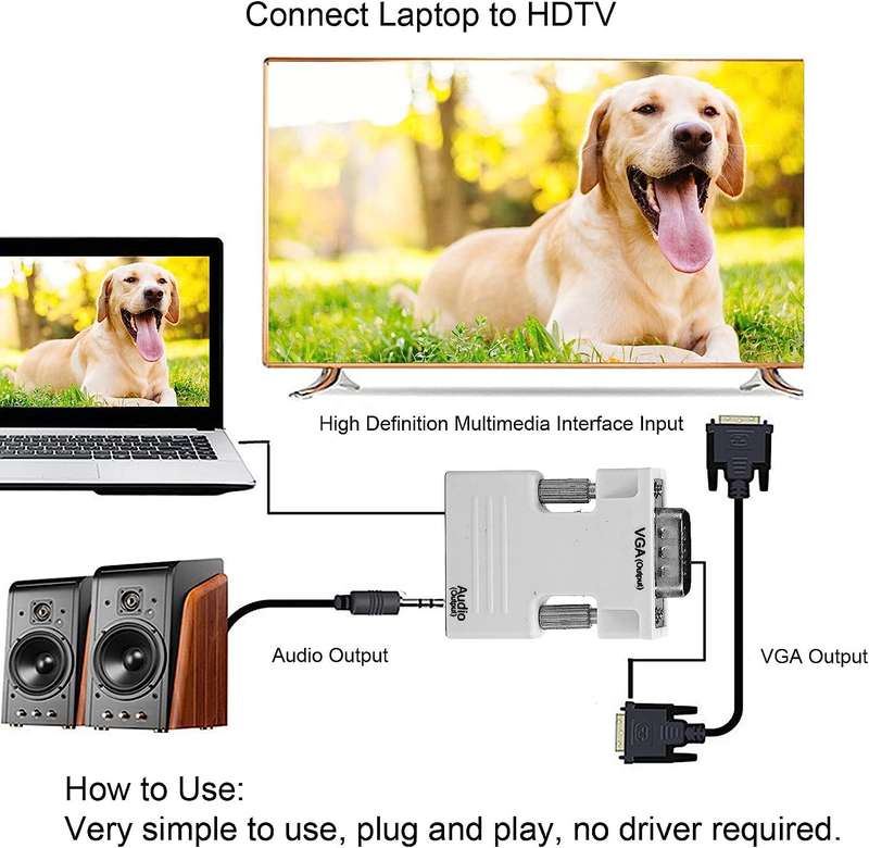 SE-L52 HDMI To VGA Converter With 3.5mm Audio Cable