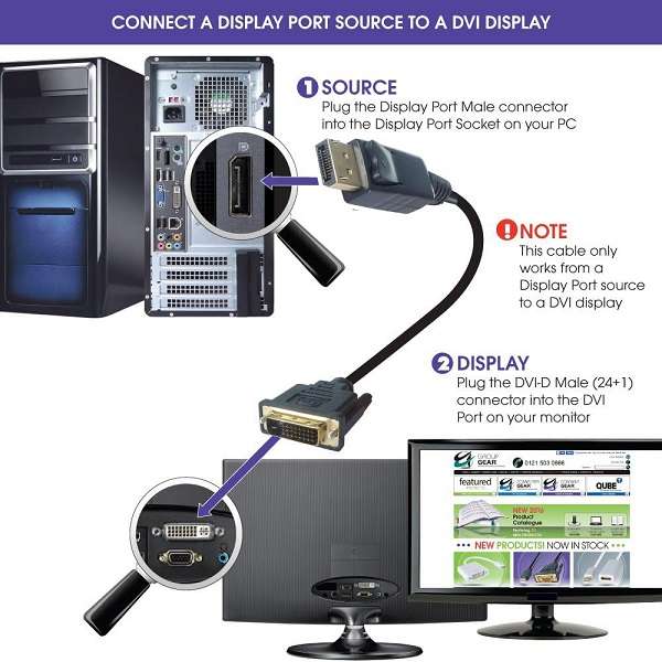 Display Port Male to DVI 24+1 Male Adapter Cable 1.8M
