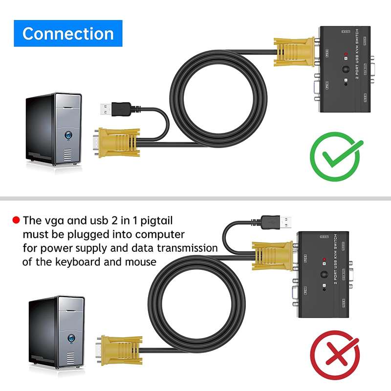 XF0178  2 In 1 USB VGA KVM Cable 1.2M