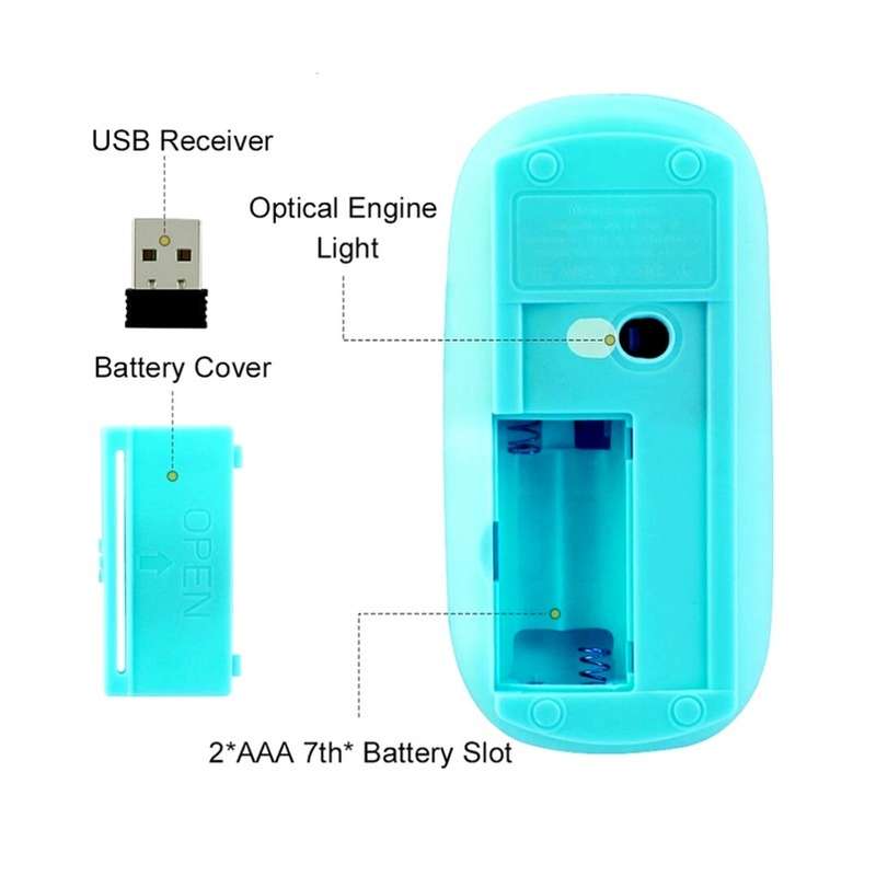 SE-M15 USB 2.4Ghz Wireless Mouse