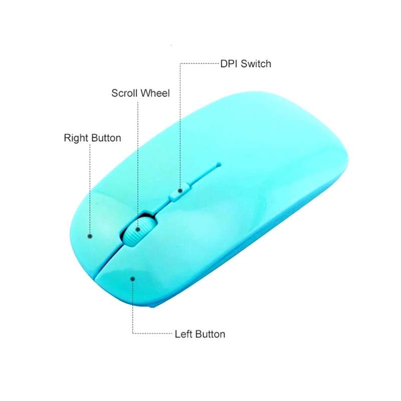 SE-M15 USB 2.4Ghz Wireless Mouse