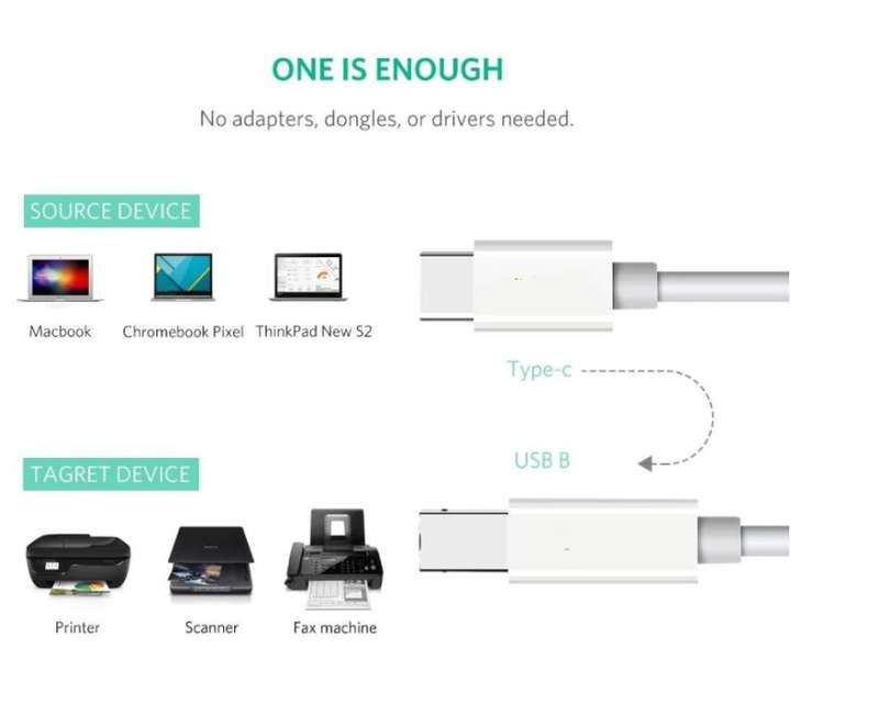 SE-L33 Type C to USB 2.0 B (Printer Cable) Interface Data Transmission Connector 1M