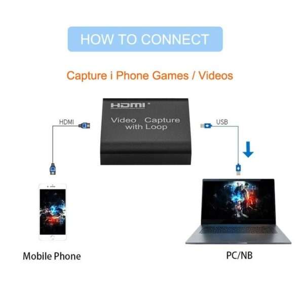 SE-L54 HDMI Capture Card With Loop-Out Can Simultaneously Capture HDMI Video and Audio And Transm...