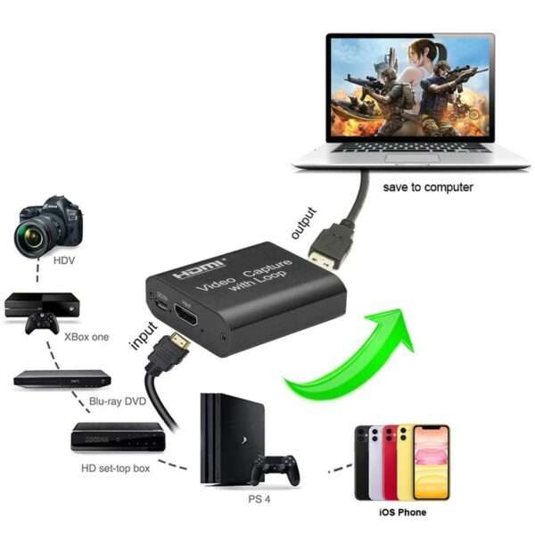 SE-L54 HDMI Capture Card With Loop-Out Can Simultaneously Capture HDMI Video and Audio And Transm...