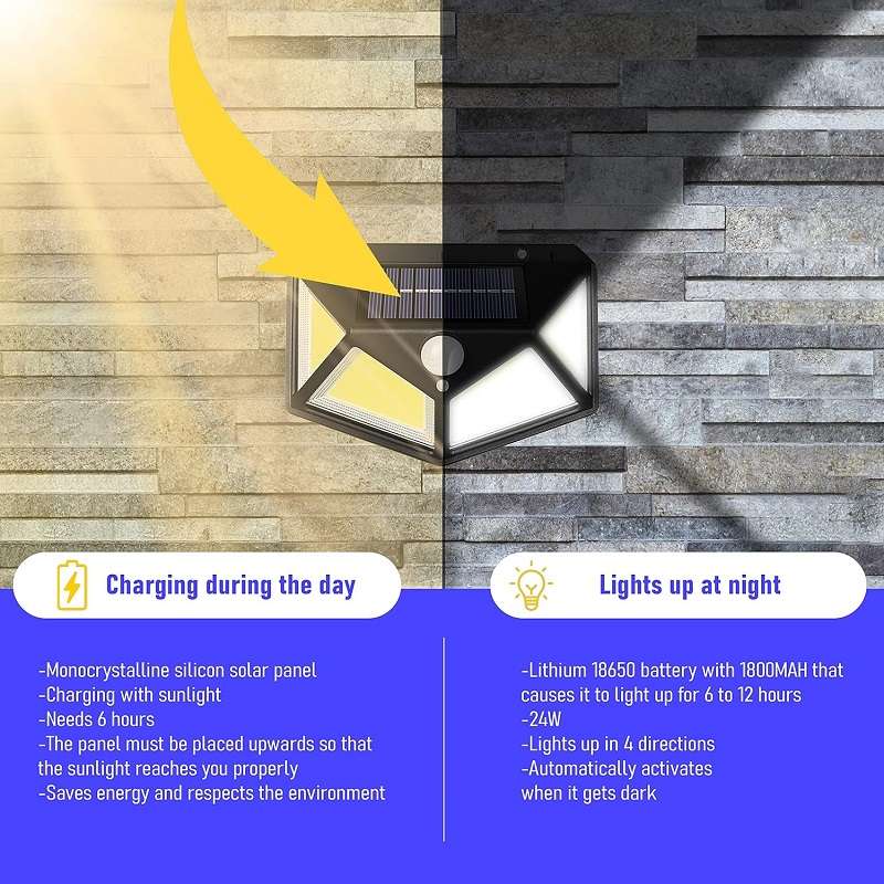 FA-114COB Solar Powered Interaction COB Wall Light