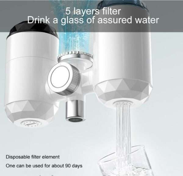 ZSW-DO1 Multi Immediate Hot Electric Water Heater With Purifier