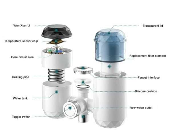 ZSW-DO1 Multi Immediate Hot Electric Water Heater With Purifier
