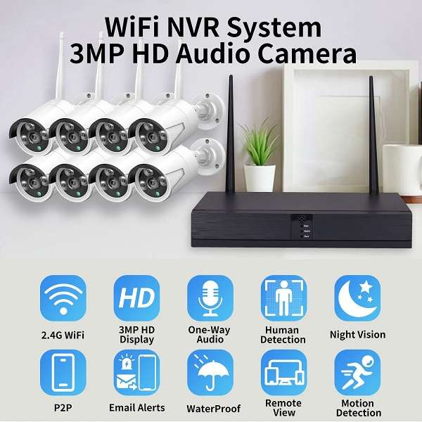 Aerbes AB-JK17 NVR Wifi Camera Package 8 Channel