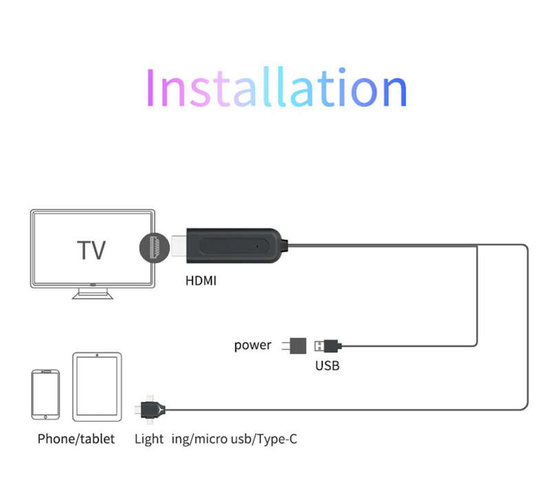 L7-7 3 in 1 HDMI Cable With USB Power, Type C, V8 And Lightning Pin for IOS